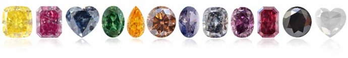 Why Do Diamonds Come in Different Colors? - Leo Hamel Fine Jewelers Blog