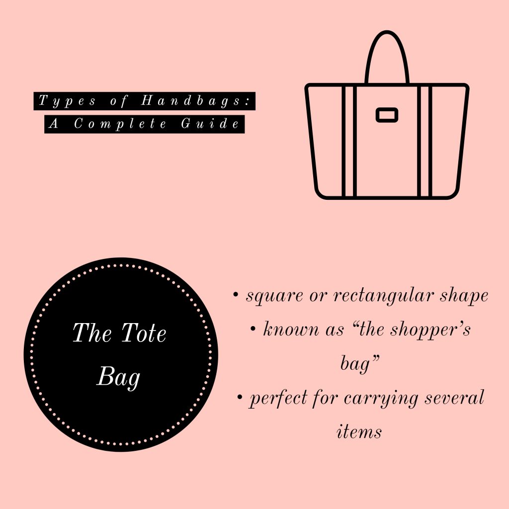 Handbag Guide  Types of handbags, Handbag, Types of purses