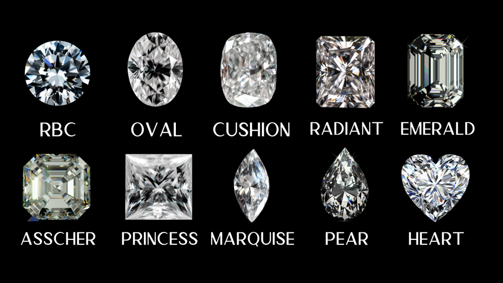 Diamond cut chart on black background with text “RBC, Oval, Cushion, Radiant, Emerald, Asscher, Princess, Marquise, Pear, Heart”.