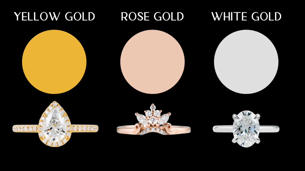 Metal color chart featuring engagement rings of each metal type on black background with text “Yellow Gold, Rose Gold, White Gold”.