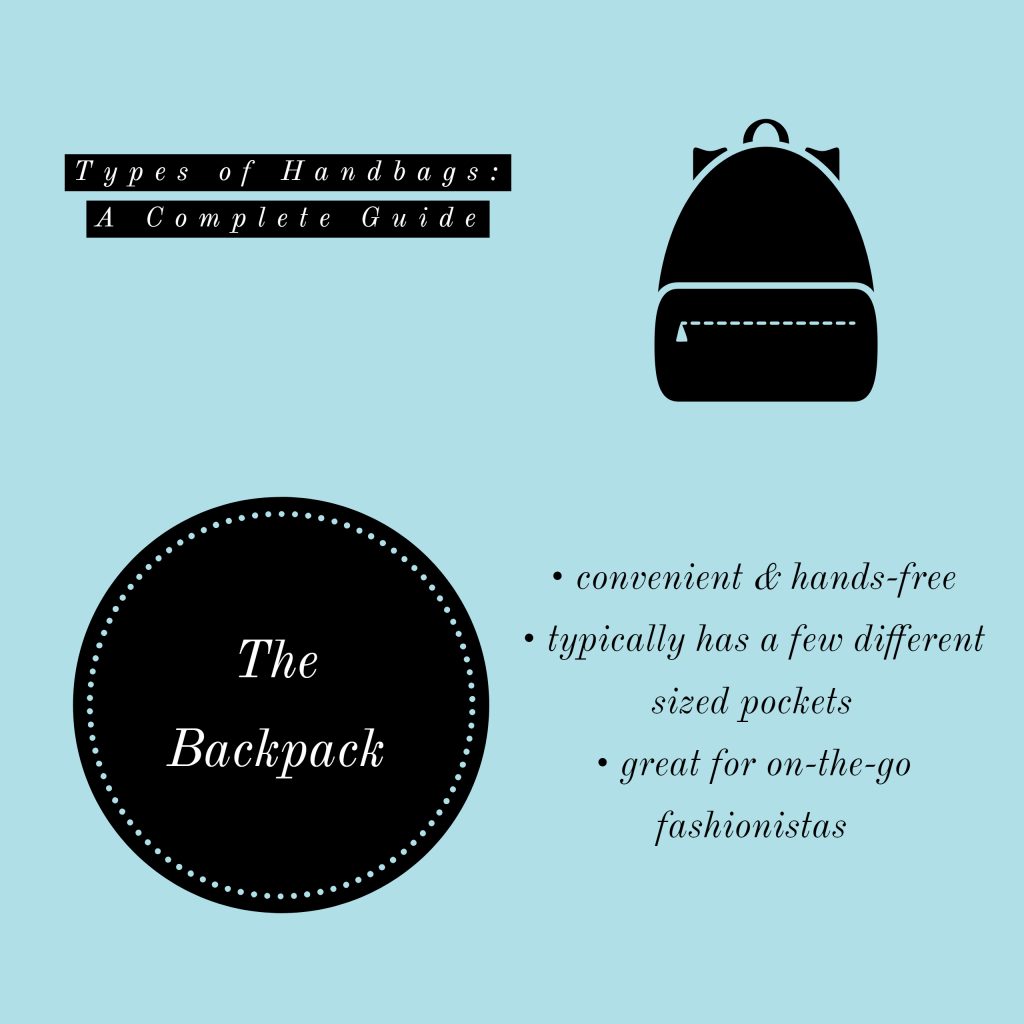 image of backpack purse kinds of bags