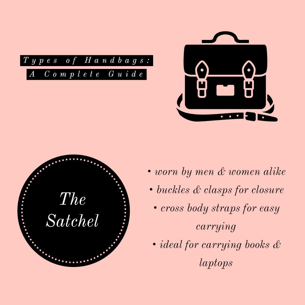 Pink background with text, Types of Handbags: A Complete Guide. The Satchel. Worn by men & women alike. Buckles & Clasps for closure. Cross body straps for easy carrying. Ideal for carrying books & laptops.